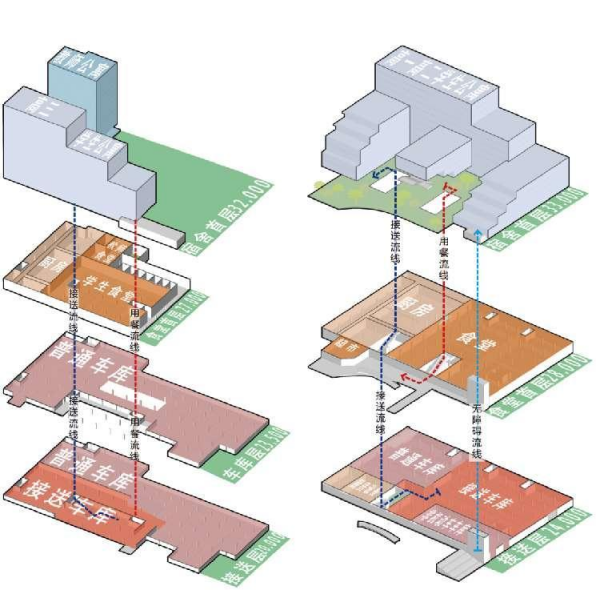 圖片關(guān)鍵詞 圖片關(guān)鍵詞