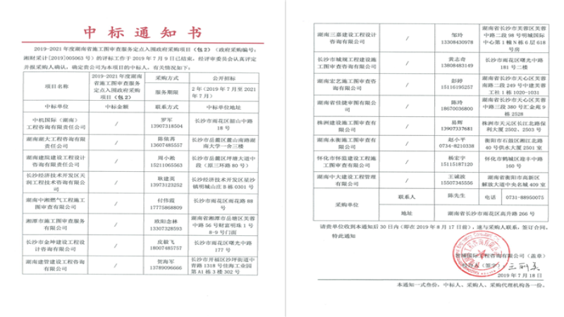 百舸爭流，奮楫者先——中機(jī)國際咨詢公司在審圖政府采購招標(biāo)中取得佳績